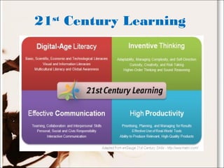 21st
Century Learning
 