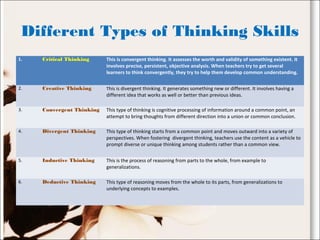 Different Types of Thinking Skills
1. Critical Thinking This is convergent thinking. It assesses the worth and validity of something existent. It
involves precise, persistent, objective analysis. When teachers try to get several
learners to think convergently, they try to help them develop common understanding.
2. Creative Thinking This is divergent thinking. It generates something new or different. It involves having a
different idea that works as well or better than previous ideas.
3. Convergent Thinking This type of thinking is cognitive processing of information around a common point, an
attempt to bring thoughts from different direction into a union or common conclusion.
4. Divergent Thinking This type of thinking starts from a common point and moves outward into a variety of
perspectives. When fostering divergent thinking, teachers use the content as a vehicle to
prompt diverse or unique thinking among students rather than a common view.
5. Inductive Thinking This is the process of reasoning from parts to the whole, from example to
generalizations.
6. Deductive Thinking This type of reasoning moves from the whole to its parts, from generalizations to
underlying concepts to examples.
 