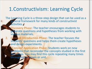1.Constructivism: Learning Cycle
The Learning Cycle is a three-step design that can be used as a
general framework for many kinds of constructivist
activities.
1. Discovery Phase: The teacher encourages students to
generate questions and hypotheses from working with
various materials.
2. Concept Introduction Phase: The teacher focuses the
students' questions and helps them create hypotheses
and design experiments.
3. “Concept Application Phase: Students work on new
problems that reconsider the concepts studied in the first
two steps. You may find this cycle repeating many times
throughout a lesson or unit.
 