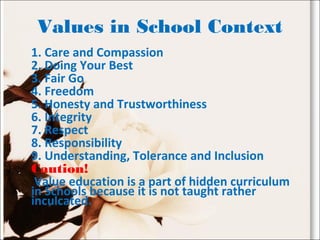 Values in School Context
1. Care and Compassion
2. Doing Your Best
3. Fair Go
4. Freedom
5. Honesty and Trustworthiness
6. Integrity
7. Respect
8. Responsibility
9. Understanding, Tolerance and Inclusion
Caution!
Value education is a part of hidden curriculum
in Schools because it is not taught rather
inculcated.
 