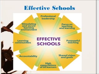 Effective Schools
 