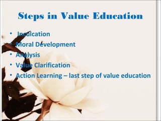 Steps in Value Education
• Inculcation
• Moral Development
• Analysis
• Value Clarification
• Action Learning – last step of value education
 