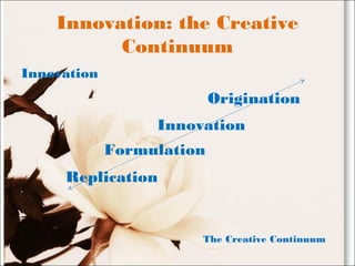Innovation: the Creative
Continuum
Innovation
Replication
Formulation
Innovation
Origination
The Creative Continuum
 