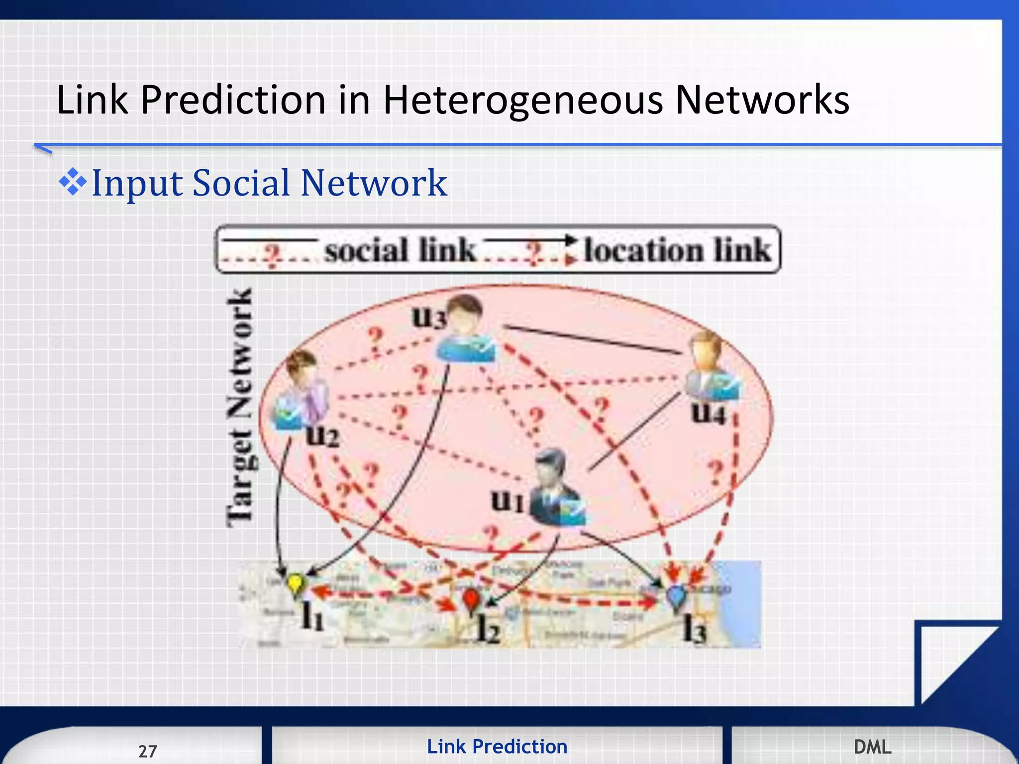 27 DMLLink Prediction DMLDMLLink Prediction27
Link Prediction in Heterogeneous Networks
Input Social Network
 