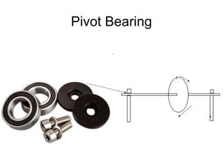 Pivot Bearing
 