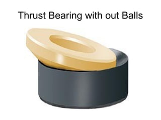 Thrust Bearing with out Balls
 