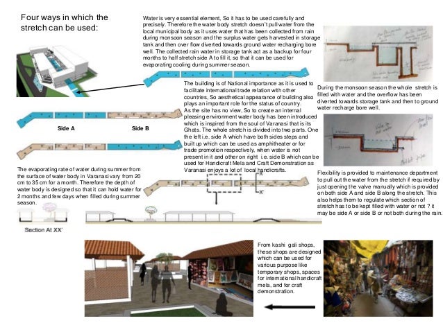 Complete thesis on education image