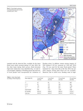 5. Flood-risk assessment in urban environment by | PDF
