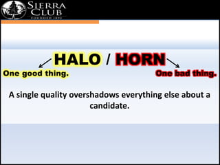 ` 
HALO / HORN 
One good thing. One bad thing. 
A single quality overshadows everything else about a 
candidate. 
 