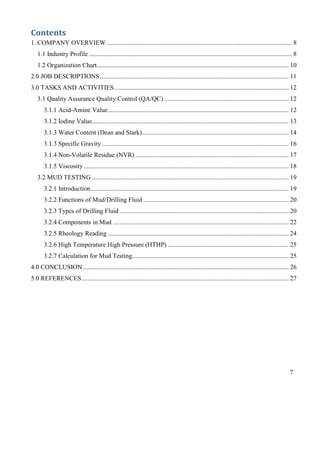 7
Contents
1. COMPANY OVERVIEW................................................................................................................... 8
1.1 Industry Profile .............................................................................................................................. 8
1.2 Organization Chart....................................................................................................................... 10
2.0 JOB DESCRIPTIONS..................................................................................................................... 11
3.0 TASKS AND ACTIVITIES............................................................................................................ 12
3.1 Quality Assurance Quality Control (QA/QC) ............................................................................. 12
3.1.1 Acid-Amine Value................................................................................................................ 12
3.1.2 Iodine Value.......................................................................................................................... 13
3.1.3 Water Content (Dean and Stark)........................................................................................... 14
3.1.3 Specific Gravity.................................................................................................................... 16
3.1.4 Non-Volatile Residue (NVR) ............................................................................................... 17
3.1.5 Viscosity ............................................................................................................................... 18
3.2 MUD TESTING .......................................................................................................................... 19
3.2.1 Introduction........................................................................................................................... 19
3.2.2 Functions of Mud/Drilling Fluid .......................................................................................... 20
3.2.3 Types of Drilling Fluid......................................................................................................... 20
3.2.4 Components in Mud ............................................................................................................. 22
3.2.5 Rheology Reading ................................................................................................................ 24
3.2.6 High Temperature High Pressure (HTHP) ........................................................................... 25
3.2.7 Calculation for Mud Testing................................................................................................. 25
4.0 CONCLUSION................................................................................................................................ 26
5.0 REFERENCES ................................................................................................................................ 27
 