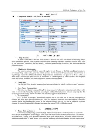 GI-FI, the Technology of New Era 
III. WHY GI-FI ? 
 Comparison between Gi-Fi, Wi-Fi & Bluetooth 
Characteristics Gi-Fi Wi-Fi Bluetooth 
Development 
2004 1990 1998 
Start 
www.irjes.org 37 | Page 
Specification 
Authority 
NICTA IEEE, 
WECA 
Bluetooth 
SIG 
Frequency 57-64GHz 2.4 GHz 2.4 GHz 
Data Transfer 
Rate 
5 Gbps 11 Mbps 800 Kbps 
Range 10 Meters 100 Meters 10 Meters 
Power 
< 2 MW 10 MW 5MW 
Consumption 
Primary Devices Mobile phones, 
Home Devices, 
Electronics etc. 
Notebooks, 
Computers, 
Desktop 
Computers, 
Servers etc. 
Mobile phones, Home 
Devices, Electronics 
etc. 
Table 3.1 Gi-Fi Comparison 
IV. FEATURES OF GI-FI 
 High Security: 
As the IEEE 802.15.3C provides more security, it provides link level and service level security, where 
these features are optional. Point-to-point wireless systems operating at 60 GHz have been used for many years 
by the intelligence community for high security communications and by the military for satellite-to satellite 
communications. 
 High speed data transfer: 
The main invention of Gi-Fi is to provide higher bit rate Because of this high speed data transfer, we 
can transfer large video, audio, data files within seconds. .As the name itself indicates data transfer rate is in 
Giga bits per second it is 10 times faster than the present data transfer rate. The speed of Gi-Fi is 5 Gbps. An 
entire High-Definition (HD)movie could be transmitted to a mobile phone in a few seconds, and the phone 
could then upload the movie to a home computer or screen at the same speed. 
 Small Size: 
The chip, just 5mm per side, has a tiny 1mm antenna and uses the 60GHz „millimeter-wave‟ spectrum. 
 Low Power Consumption: 
This is the best feature because although the large amount of information is transferred, it utilizes milli-watts 
of power only. Generally in present technologies it takes 10mwatt power, which is very high but this 
technology consumes only 2mwatt power for data transfer of gigabits of information. 
 Cost-effective: 
Gi-Fi is based on an open, international standard due to which the use of low-cost, mass-produced 
chipsets, will bring down the cost automatically. This also results in integrated wireless transceiver chip which 
transfers data at high speed and low power at low price of $10 only which is very less as compared to present 
systems. As time will pass and development increases , the price of Gi-Fi will be decreased. 
V. APPLICATIONS 
 House Hold Appliances: 
Consumers could typically download a high definition movie from a kiosk in a matter of seconds to 
music player or smart phone and having got home could play it on a home theatre system or store it on a home 
server for future viewing, again within a few seconds, high speed internet access, streaming content download 
(video on demand, HDTV, home theater, etc.), real time streaming and wireless data bus for cable replacement. 
 