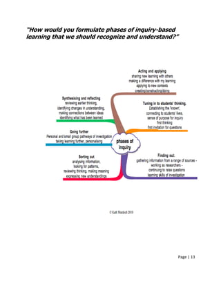 Page | 13
“How would you formulate phases of inquiry-based
learning that we should recognize and understand?”
 