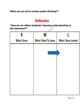 Page | 21
What can we do to review earlier thinking?”
Reflection
“How do we reflect students‟ learning understanding in
the classroom?”
 