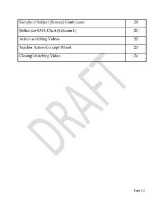 Page | 2
Sample of Subject (Science) Continuum 20
Reflection-KWL Chart (Column L) 21
Action-watching Videos 22
Teacher Action-Concept Wheel 23
Closing-Watching Video 24
 