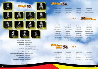 18 19
Caractacus Potts William Brien
Truly Scrumptious Florence Holmes
Jeremy Potts Luke Conway
Evelyn Hogan (Understudy)
Jemima Potts Grace Shakeshaft
Charley Grimshaw (Understudy)
Grandpa Potts Charles Duru
Lord Scrumptious/Baron Bomburst Mahmud Baharudin
Baroness Bomburst Sachi Dieker
The Toymaker Emily Carter
The Junkman/Childcatcher Haeram Jalees
Boris Athena Chalmers
Goran Holly Canton
Emmy Carter Jemima Sparrow Nikita Azua Surina Martin
Ethan Officer Manikya Maxim Oscar Morley Toby Harris
Gayatri Naidu Naomi Carter Rafeeqa Teo Trinetra Navasiwayam
Hazel Chia Nayumi Reduan Rebecca Yahya
Alya Rudy Gemma Saap Laetitia Bouvet Naifah Melhan
Beatrice Clint Hana Zainidi Lara Turner Natalie Yip
Caelyn Chua Hanna Edzwan Lily Scott Olivia Gillam
Caitlyn Halfpenny Hanna Norshafiee Luke Smith Olivia Smith
Claribel Kuan Iggy Malik Marianne Sequeira Philippa Mae Smith
Claudia Tan Izzah Dar Melodee Goh Sebastian Roberts
Edward Kitchin Jamie Carter Merryn Hogan Sharyka Navasiwayam
Elisa Buckingham Kaye Gruenes-Yeung Mischa Arumugam Sofia Sim
Emily Walker Khushi Punjabi Mithya Mannapperuma Tiffany Rebelo
Fenny Cai Kiara Kruger Miyuki Nakano Zed Smith
Aditi Chattopadhyay Arnaz Mallick Elizabeth Legg Grace Power
Aine Suhaini Basit Al Hassan Ella Goodman Han Hor
Amon Gurung Chloe Hill Ern Ang Hannah Schjolberg
Anusha Bhushan Clarissa Kuan Freya Johnson Hau Chien Tang
Arianna Azua David Lee Georgia Zhang Iman KhairulRidwan
Principals
Multi-Roles
Junior Chorus
Middle Years
Chorus
Luke Conway Grace Shakeshaft Evelyn Hogan Charley Grimshaw
Charles Duru Mahmud Baharudin Sachi Dieker Emily Carter
Haeram Jalees Athena Chalmers Holly Canton
William Brien Florence Holmes
 