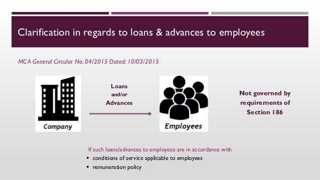 Fast cash loans newcastle photo 1
