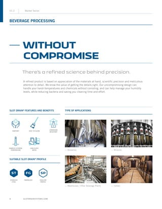 SLOTDRAINSYSTEMS.COM8
01.2 Market Sector
BEVERAGE PROCESSING
SLOT DRAIN®
FEATURES AND BENEFITS
SUITABLE SLOT DRAIN®
PROFILE
TYPE OF APPLICATIONS
— Breweries
— Warehouses / Other Beverage Plants
— Wineries
— Cellars
WITHOUT
COMPROMISE
There’s a refined science behind precision.
A refined product is based on appreciation of the materials at hand, scientific precision and meticulous
attention to detail. We know the value of getting the details right. Our uncompromising design can
handle your harsh temperatures and chemicals without corroding, and can help manage your humidity
levels, while reducing bacteria and saving you cleaning time and effort.
STAINLESS
STEEL
SHALLOW
PROFILE
FIBERGLASS
HANDLES EXTREME
TEMPERATURE
LOAD CLASS
RATED
CORROSION
RESISTANT
SANITARY EASY TO CLEAN
 