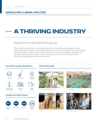 SLOTDRAINSYSTEMS.COM14
01.5 Market Sector
AGRICULTURE  ANIMAL FACILITIES
SLOT DRAIN®
FEATURES AND BENEFITS
SUITABLE SLOT DRAIN®
PROFILE
TYPE OF APPLICATIONS
Where animals and plants are in controlled environments, simple steps go a long way to support
health and growth. Slot Drain®
in greenhouses, hydroculture and animal facilities helps control moisture
and humidity levels. They are safer underfoot for people and animals and stronger under equipment
than grates. Because they are easier to clean, they save time and money and reduce bacteria
and odours, keeping the environment fresher for all.
Keep them all well and good.
— Urban Farms  Greenhouses
— Zoos
— Hatcheries
— Animal Hospitals
A THRIVING INDUSTRY
STAINLESS
STEEL
FIBERGLASS GALVANIZED LANDSCAPE /
BRICK
HANDLES EXTREME
TEMPERATURE
LOAD CLASS
RATED
CONTROLS
ODOUR
CORROSION
RESISTANT
SANITARY EASY TO CLEAN
 
