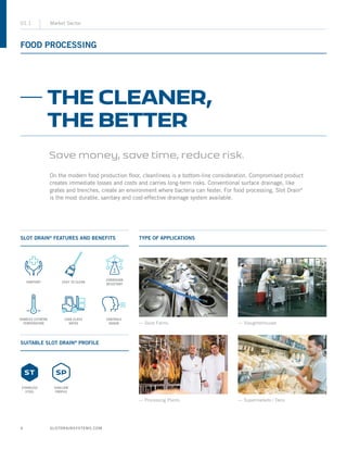 SLOTDRAINSYSTEMS.COM6
01.1 Market Sector
FOOD PROCESSING
SLOT DRAIN®
FEATURES AND BENEFITS
SUITABLE SLOT DRAIN®
PROFILE
TYPE OF APPLICATIONS
On the modern food production floor, cleanliness is a bottom-line consideration. Compromised product
creates immediate losses and costs and carries long-term risks. Conventional surface drainage, like
grates and trenches, create an environment where bacteria can fester. For food processing, Slot Drain®
is the most durable, sanitary and cost-effective drainage system available.
THE CLEANER,
THE BETTER
Save money, save time, reduce risk.
— Dairy Farms
— Processing Plants
— Slaughterhouses
— Supermarkets / Delis
HANDLES EXTREME
TEMPERATURE
LOAD CLASS
RATED
CONTROLS
ODOUR
CORROSION
RESISTANT
SANITARY
STAINLESS
STEEL
SHALLOW
PROFILE
EASY TO CLEAN
 