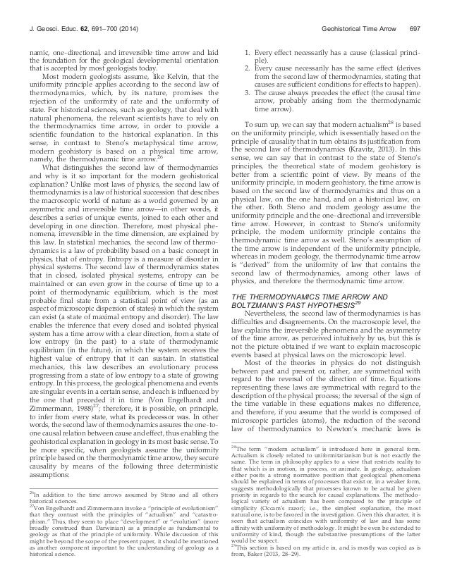 The Geohistorical Time Arrow From Stenos Stratigraphic Principles