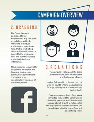 CAMPAIGN OVERVIEW
2. B R A G G I N G
The Career Center is
positioned to use
Facebook in a way that area
schools have yet to do:
marketing individual
students who have worked
hard. That is, celebrating
individual success stories to
exemplify the knowledge,
skills and humanistic value
students derive from
internships.
This is designed to exemplify
to Spokane employers, and
Gonzaga students, our
community’s commitment
to excellence, and
intentional development of
the whole person.
3. R E L A T I O N S
The campaign will expand the Caree
Center’s relations, both with students
and Spokane employers.
Student followership is decent, but not
where it could be. We’re always looking
for ways to integrate ourselves with the
student body.
Spokane’s top employers form a very
connected web, and the Career Center
should be looked to as its developer of
hiring material. Growth in followership
and engagement with this audience can
be achieved with the buy-in from just
one or two people.
4
 