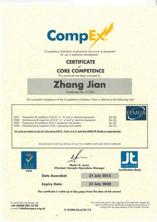 Compex-Zhang Jian