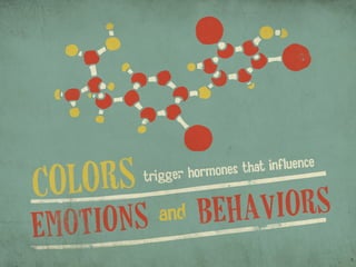 The Ace Up Your Sleeve: 5 Proven Methods of Persuasion