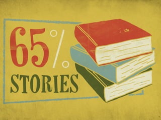 The Ace Up Your Sleeve: 5 Proven Methods of Persuasion