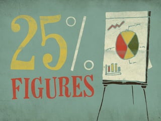 The Ace Up Your Sleeve: 5 Proven Methods of Persuasion