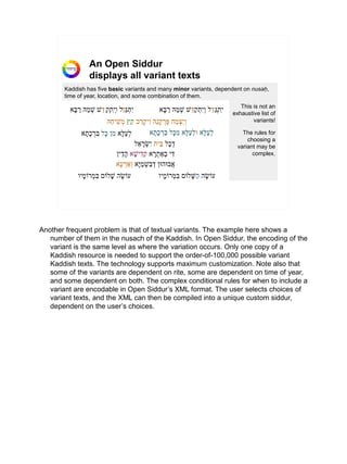 An Open Siddur
displays all variant texts
Kaddish has five basic variants and many minor variants, dependent on nusaḥ,
tim...