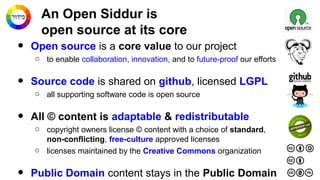 An Open Siddur is
open source at its core

•

Open source is a core value to our project

•

Source code is shared on gith...