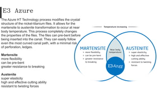 E3 Azure Heat Treatment Technology for Enhanced Endodontic File ...