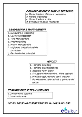 COMUNICAZIONE E PUBLIC SPEAKING
a. Comunicazione efficace e persuasiva
b. Parlare in pubblico
c. Comunicazione scritta
d. Sviluppare le abilità relazionali
LEADERSHIP E MANAGEMENT
a. Sviluppare la leadership
b. Gestire i collaboratori
c. Time Management
d. Problem solving
e. Project Management
f. Migliorare la redditività delle
commesse
g. Gestire riunioni aziendali
VENDITA
a. Tecniche di vendita
b. Tecniche di contrattazione
c. Acquisire nuovi clienti
d. Sviluppare e far crescere i clienti acquisiti
e. Prendere appuntamenti con il telefono
f. Pianificazione delle attività e gestione del
tempo
TEAMBULDING E TEAMWORKING
a.Costruire una squadra
b.Lavorare in team
I CORSI POSSONO ESSERE EROGATI IN LINGUA INGLESE.
 