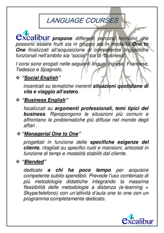 LANGUAGE COURSES
propone differenti percorsi formativi che
possono essere fruiti sia in gruppo sia in modalità One to
One finalizzati all’acquisizione di competenze linguistiche
funzionali nell’ambito sia “social” sia di “business”.
I corsi sono erogati nelle seguenti lingue: Inglese, Francese,
Tedesco e Spagnolo.
“Social English”
incentrati su tematiche inerenti situazioni quotidiane di
vita e viaggio all’estero.
“Business English”
focalizzati su argomenti professionali, temi tipici del
business. Ripropongono le situazioni più comuni e
affrontano le problematiche più diffuse nel mondo degli
affari .
“Managerial One to One”
progettati in funzione delle specifiche esigenze del
cliente, ritagliati su specifici ruoli e mansioni, articolati in
funzione di tempi e modalità stabiliti dal cliente.
“Blended”
dedicato a chi ha poco tempo per acquisire
competente subito spendibili. Prevede l’uso combinato di
più metodologie didattiche integrando la massima
flessibilità delle metodologie a distanza (e-learning +
Skype/telefono) con un’attività d’aula one to one con un
programma completamente dedicato.
 