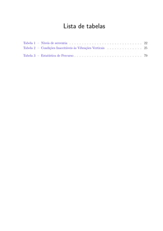 Lista de tabelas
Tabela 1 – Níveis de serventia . . . . . . . . . . . . . . . . . . . . . . . . . . . . . 22
Tabela 2 – Condições Inaceitáveis às Vibrações Verticais . . . . . . . . . . . . . . 25
Tabela 3 – Estatística de Percurso . . . . . . . . . . . . . . . . . . . . . . . . . . . 79
 