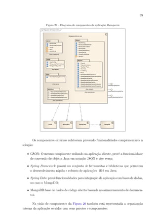 69
Figura 20 – Diagrama de componentes da aplicação Buraqueira
Os componentes externos colaboram provendo funcionalidades complementares à
solução:
∙ GSON: O mesmo componente utilizado na aplicação cliente, provê a funcionalidade
de conversão de objetos Java em notação JSON e vice versa;
∙ Spring Framework: possui um conjunto de ferramentas e bibliotecas que permitem
o desenvolvimento rápido e robusto de aplicações Web em Java;
∙ Spring Data: provê funcionalidades para integração da aplicação com bases de dados,
no caso o MongoDB;
∙ MongoDB:base de dados de código aberto baseada no armazenamento de documen-
tos.
Na visão de componentes da Figura 20 também está representada a organização
interna da aplicação servidor com seus pacotes e componentes:
 