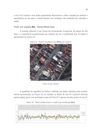 80
o eixo Z do veículo e seus dados representam diretamente o efeito causado por defeitos e
imperfeições na via sobre o veículo durante sua circulação. Os resultados são relatados à
seguir.
Trecho com avaliação Boa - Avenida Morais Costa
A avenida referente à este trecho foi recentemente recuperada, há menos de três
anos, e a experiência proporcionada aos usuários da via é considerada boa. O trajeto é
apresentado na Figura 31.
Figura 31 – Trajeto classificado como Bom pelo condutor
Fonte: Google (2013b)
A qualidade da superfície do trecho é refletida nos dados coletados pelos acelerô-
metros apresentados na Figura 32, ao analisar os dados do eixo Z é possível observar
apenas alguns picos com aceleração acima de 0,5𝑚/𝑠2
e apenas um pico acima de 1𝑚/𝑠2
.
Figura 32 – Dados obtidos durante o trajeto com classificação Bom
 