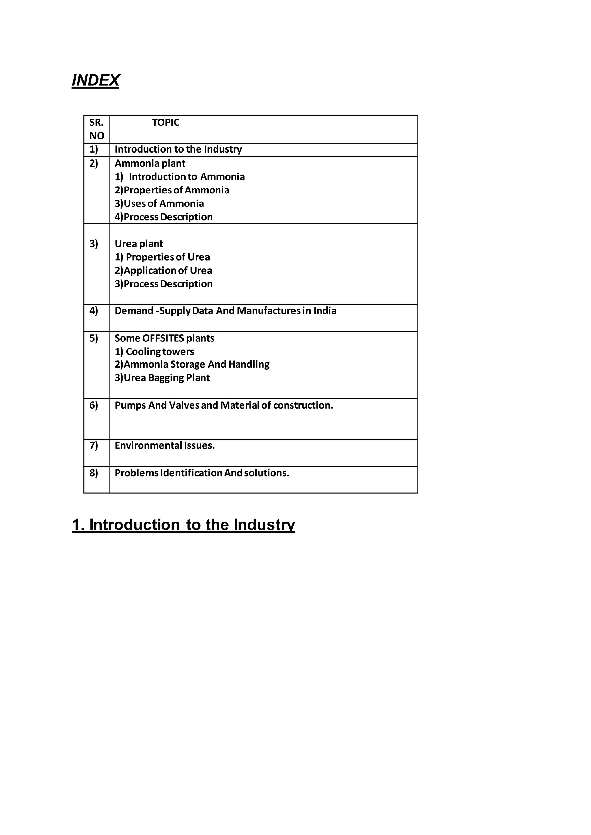INDEX
1. Introduction to the Industry
SR.
NO
TOPIC
1) Introduction to the Industry
2) Ammonia plant
1) Introductionto Ammonia
2)PropertiesofAmmonia
3)Usesof Ammonia
4)ProcessDescription
3) Urea plant
1) Propertiesof Urea
2)Applicationof Urea
3)ProcessDescription
4) Demand -SupplyData And Manufacturesin India
5) Some OFFSITES plants
1) Coolingtowers
2)Ammonia Storage And Handling
3)Urea Bagging Plant
6) Pumps And Valvesand Material of construction.
7) Environmental Issues.
8) ProblemsIdentificationAndsolutions.
 