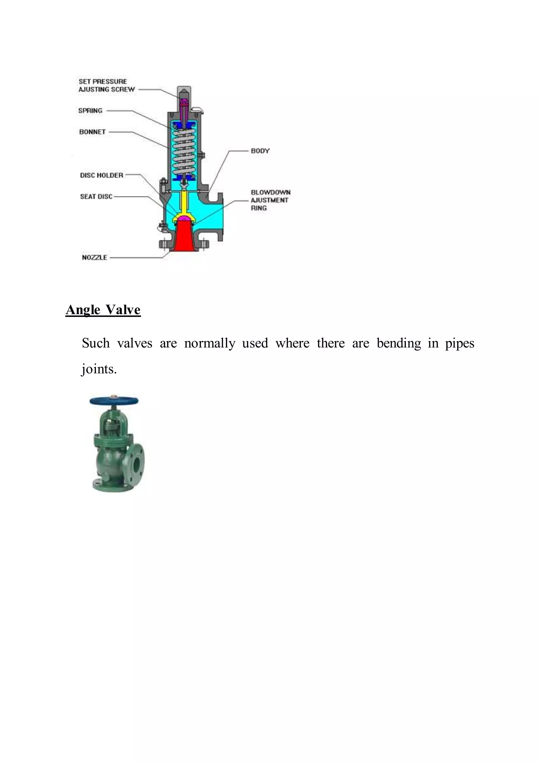 Angle Valve
Such valves are normally used where there are bending in pipes
joints.
 