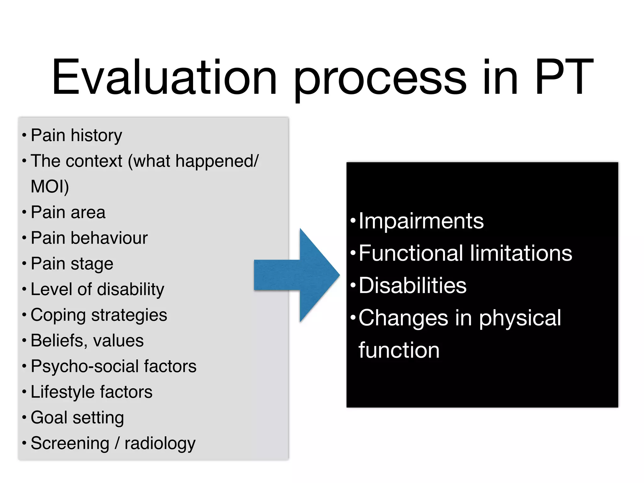 Evaluation process in PT
• Pain history!
• The context (what happened/
MOI)!
• Pain area!
• Pain behaviour!
• Pain stage!
• Level of disability!
• Coping strategies!
• Beliefs, values!
• Psycho-social factors!
• Lifestyle factors!
• Goal setting!
• Screening / radiology!
•Impairments

•Functional limitations

•Disabilities

•Changes in physical
function
 