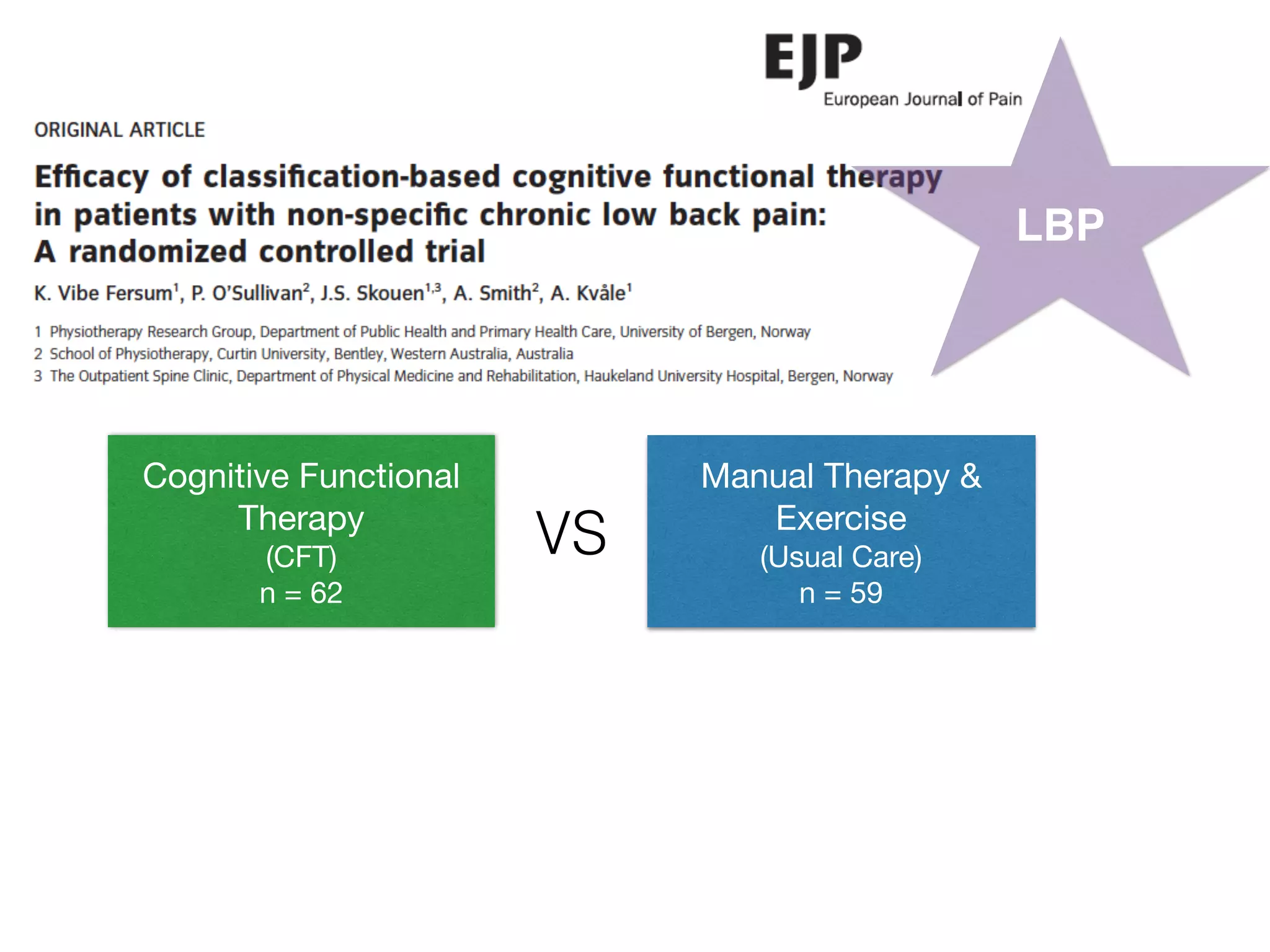 LBP
Cognitive Functional
Therapy

(CFT)

n = 62
Manual Therapy &
Exercise

(Usual Care)

n = 59
VS
 