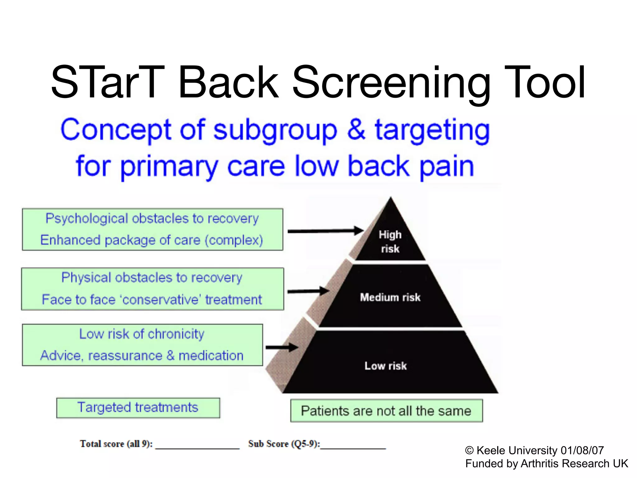STarT Back Screening Tool
© Keele University 01/08/07
Funded by Arthritis Research UK
 