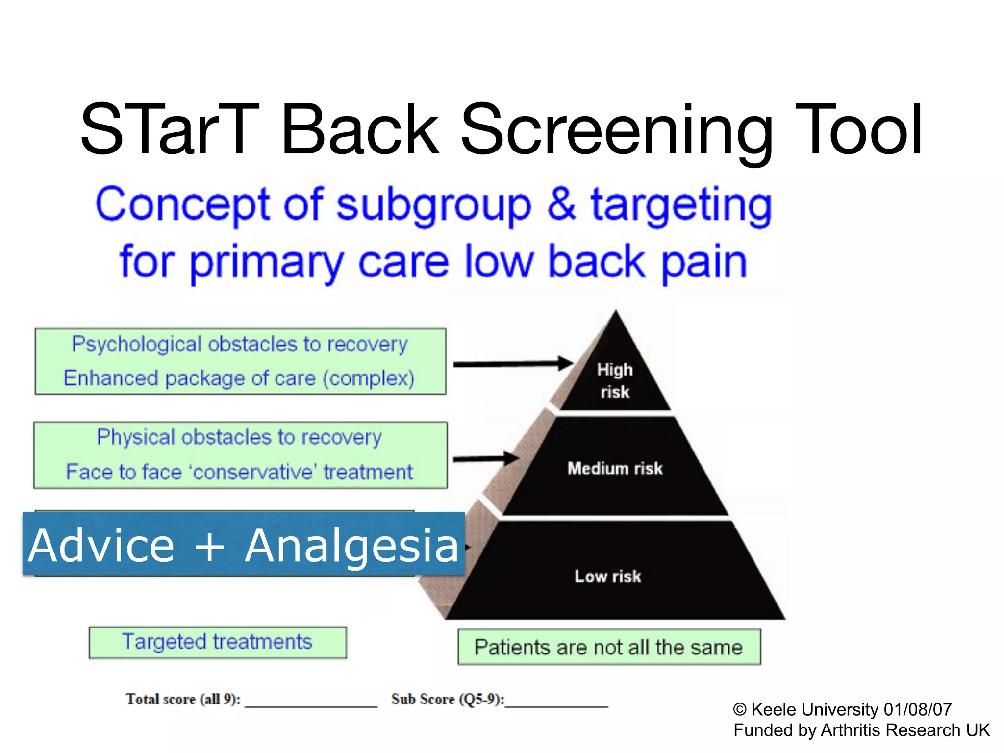 STarT Back Screening Tool
© Keele University 01/08/07
Funded by Arthritis Research UK
Advice + Analgesia
 