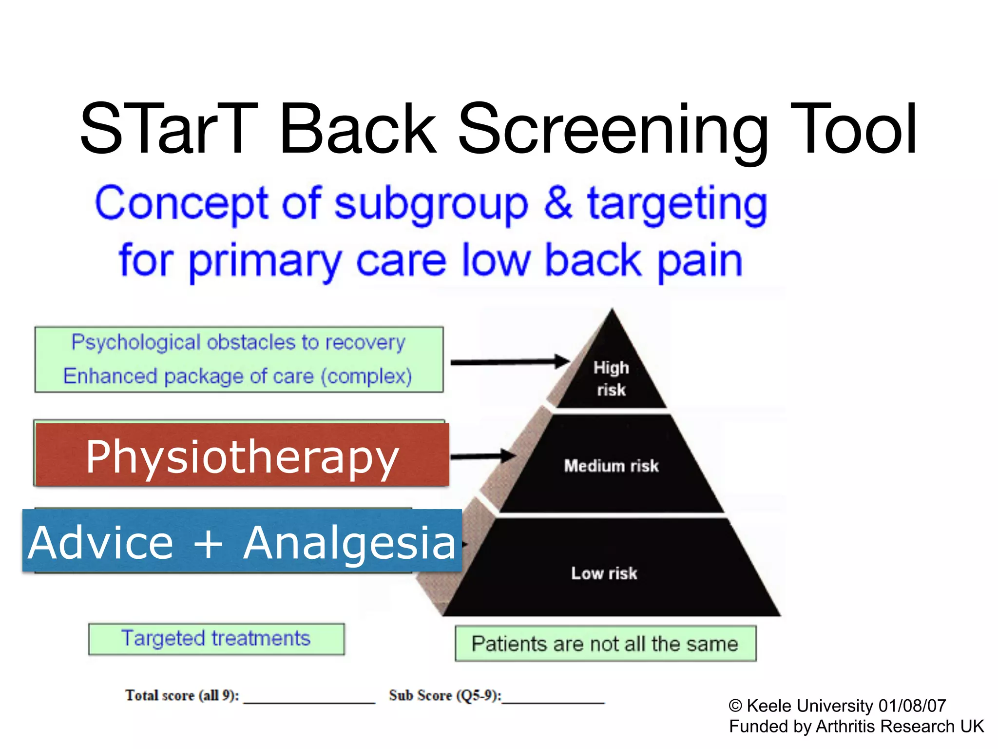 STarT Back Screening Tool
© Keele University 01/08/07
Funded by Arthritis Research UK
Advice + Analgesia
Physiotherapy
 