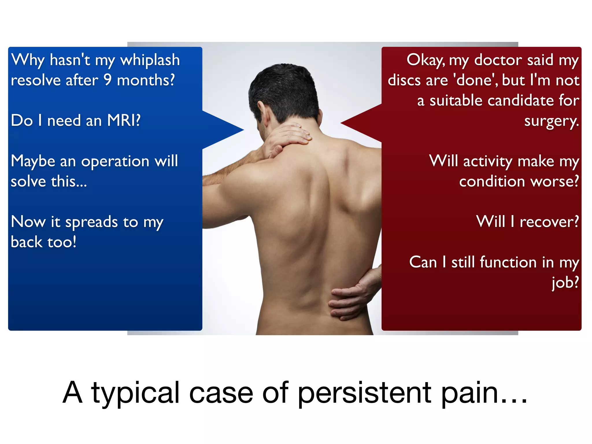 A typical case of persistent pain…
Why hasn't my whiplash
resolve after 9 months?	

!
Do I need an MRI?	

!
Maybe an operation will
solve this... 	

!
Now it spreads to my
back too!
Okay, my doctor said my
discs are 'done', but I'm not
a suitable candidate for
surgery.	

!
Will activity make my
condition worse?	

!
Will I recover?	

!
Can I still function in my
job?	

!
 