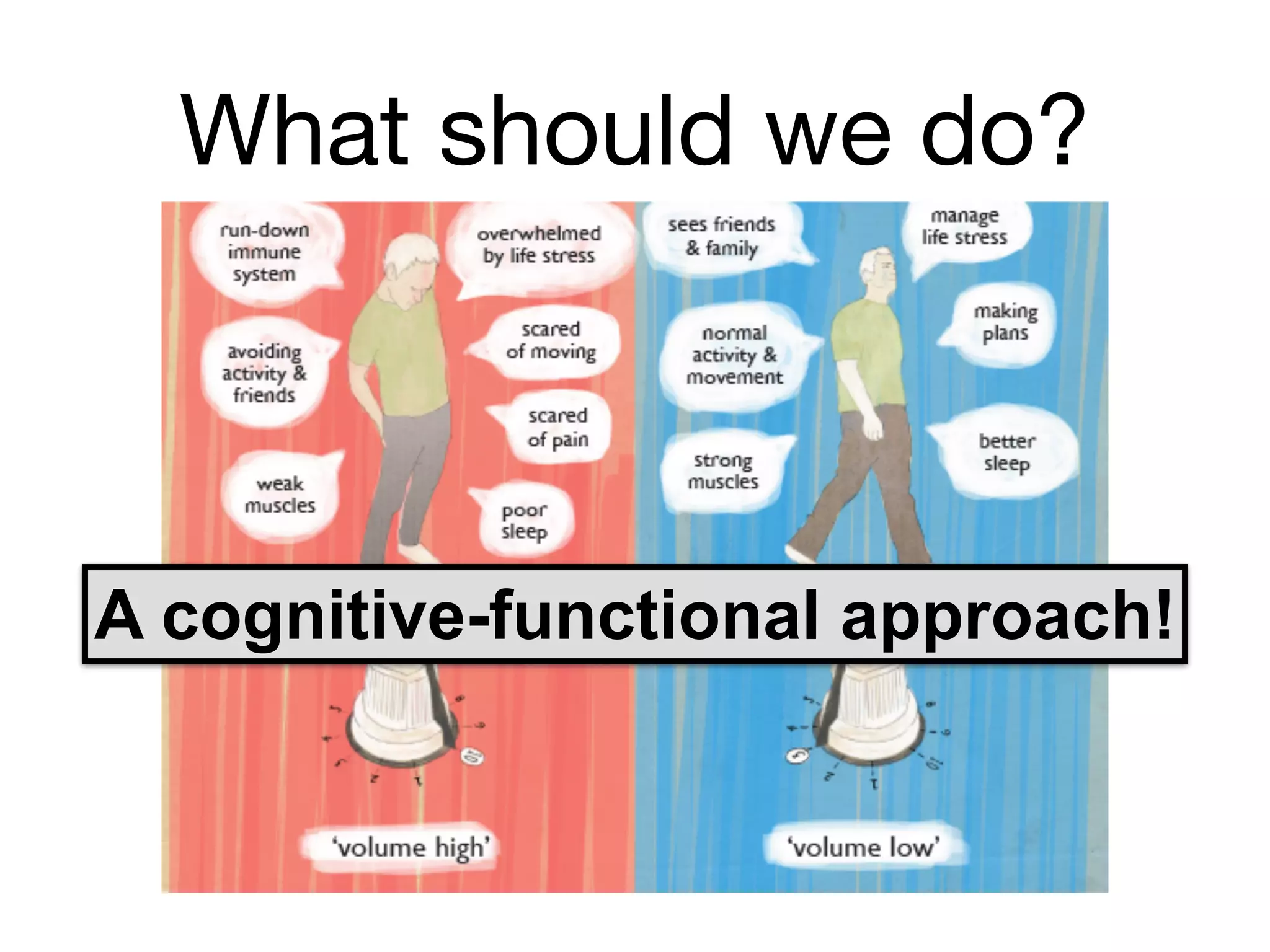 What should we do?
A cognitive-functional approach!
 