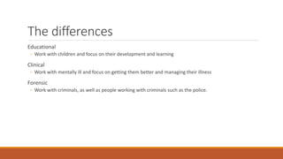 The differences
Educational
◦ Work with children and focus on their development and learning
Clinical
◦ Work with mentally ill and focus on getting them better and managing their illness
Forensic
◦ Work with criminals, as well as people working with criminals such as the police.
 