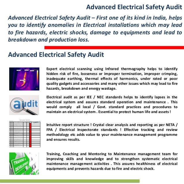 Electrical Safety Audit SUSTENERGY FOUNDATION