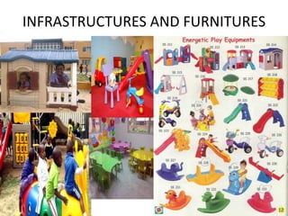 INFRASTRUCTURES AND FURNITURES
 