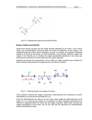 ESTABILIDAD III – CAPITULO IV: ANALISIS MATRICIAL DE ESTRUCTURAS Pág. 9 
Fig.nº 6 - Solicitaciones para barra de Pórtico Plano 
Cargas nodales equivalentes 
Hasta ahora hemos supuesto que las cargas estaban aplicadas en los nudos, y por lo tanto 
existe una correspondencia biunívoca entre los puntos de aplicación de las cargas y los 
desplazamientos que están siendo calculados. Si esto no ocurriera, por ejemplo tuviéramos 
cargas en el tramo de las barras, en forma distribuida o concentrada, debemos sustituir las 
cargas en las mismas por un sistema de cargas equivalentes aplicadas en los nodos que 
produzca en la estructura el mismo efecto que las cargas originales. 
Aplicando el principio de superposición, que es válido por haber supuesto que el sistema es 
lineal, podemos descomponer las cargas tal como se indica en la figura: 
Fig.nº 7 - Barra de pórtico con cargas en el tramo 
Como podemos observar las cargas, reacciones y deformaciones de la estructura a) serán 
equivalentes a la suma de los dos estados b) y c). 
Como las deformaciones de nodos en b) son nulas, serán iguales las deformaciones de los 
casos c) y a). O sea que las cargas de c) producen la misma respuesta estructural en lo 
referente a desplazamientos de nudos que las cargas originales. Estas serán entonces las 
cargas equivalentes en los nudos, que no son más que las reacciones de empotramiento 
perfecto cambiadas de signo. 
 
